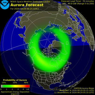 Current Northern hemispheric power input map